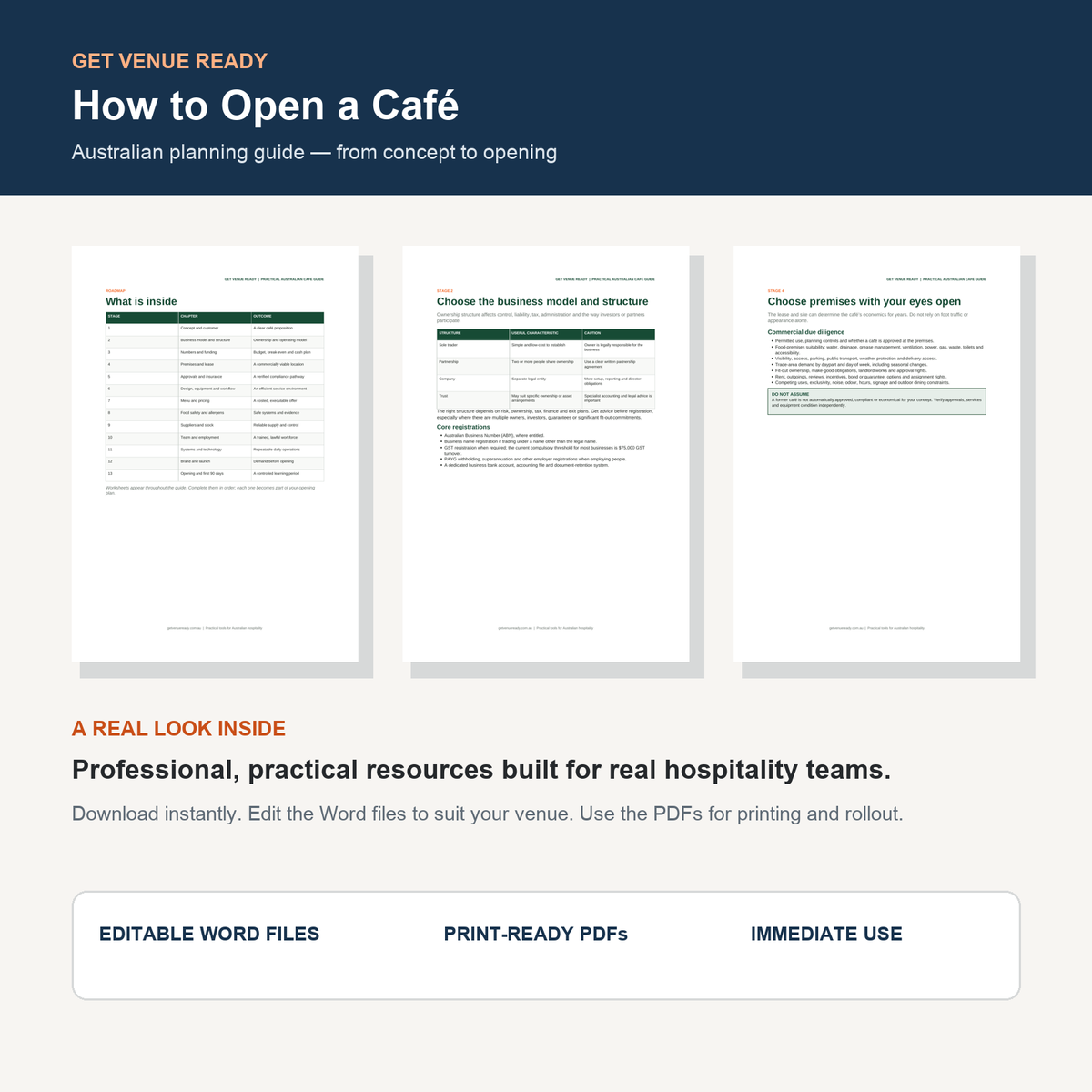 How to Open a Café — real guide pages