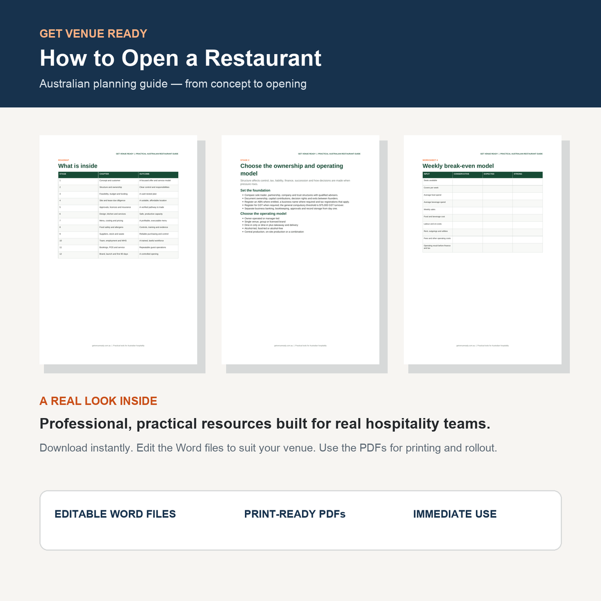 How to Open a Restaurant — real guide pages