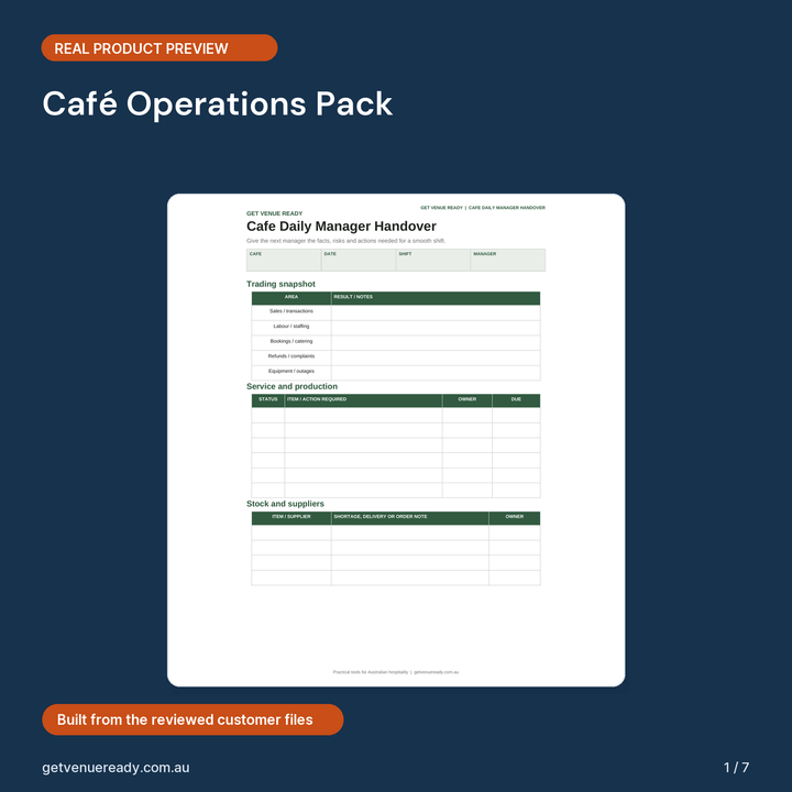 Cover preview for Café Operations Pack, showing a real first page from the reviewed product files.