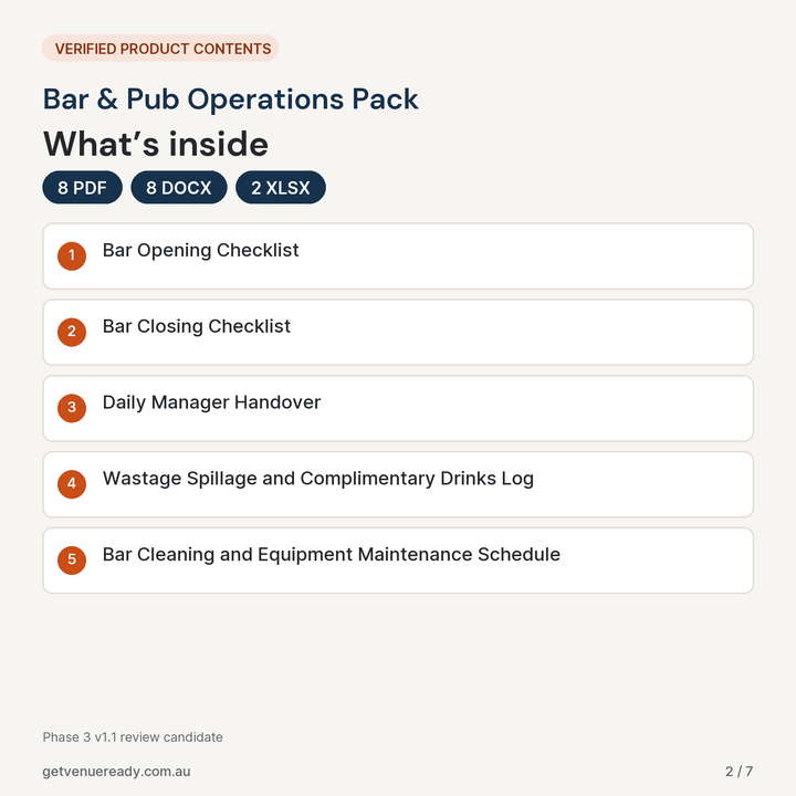 Verified file contents and formats for Bar & Pub Operations Pack.