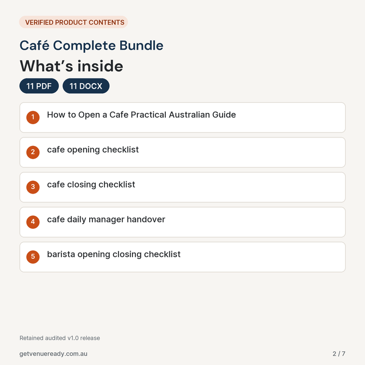 Verified file contents and formats for Café Complete Bundle.