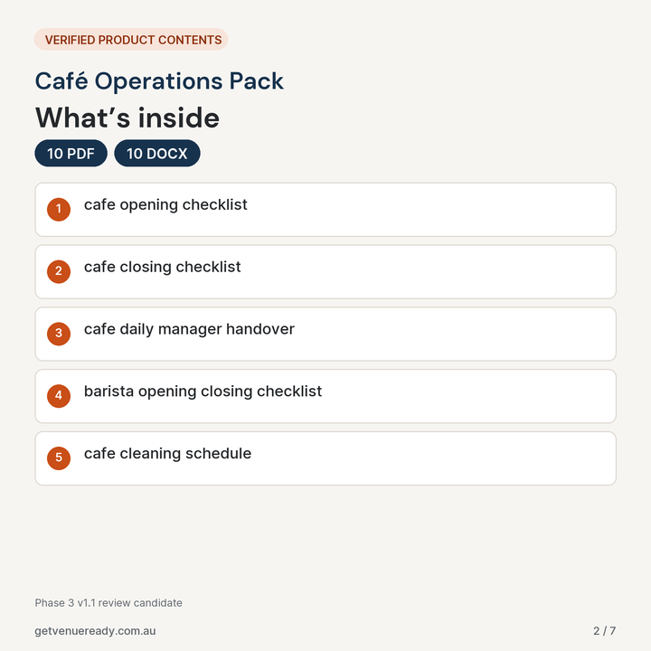 Verified file contents and formats for Café Operations Pack.