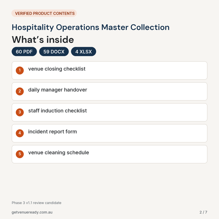 Verified file contents and formats for Hospitality Operations Master Collection.