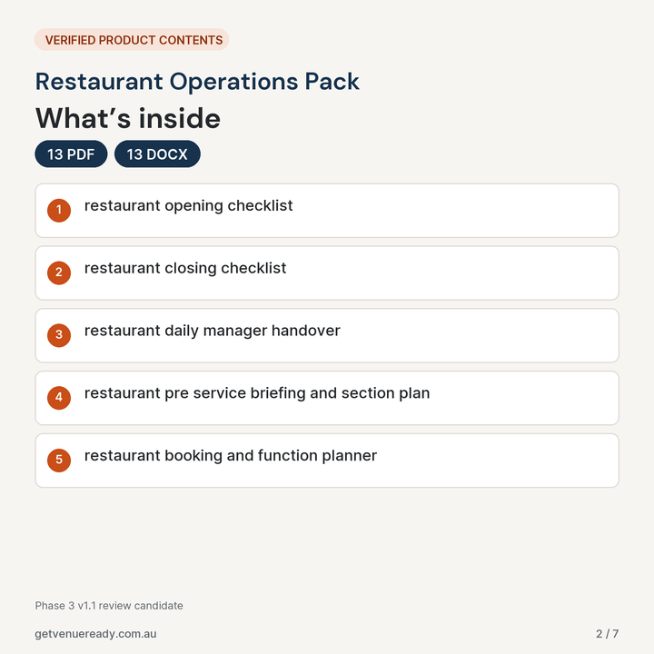 Verified file contents and formats for Restaurant Operations Pack.
