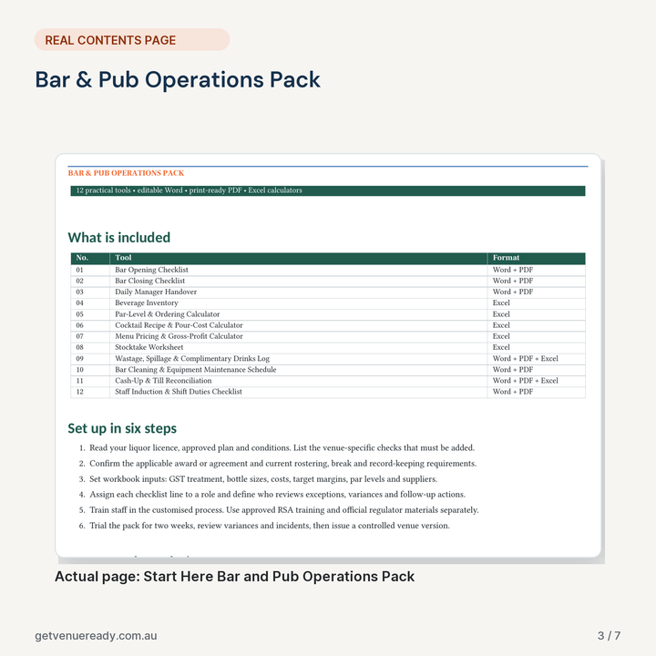 Real contents or start-here page from Bar & Pub Operations Pack, shown at a readable scale.