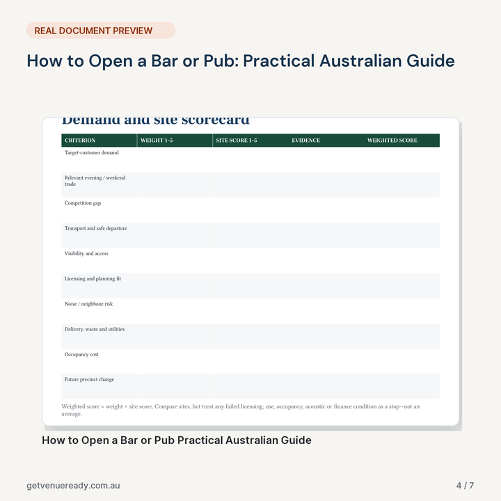 Real document preview from How to Open a Bar or Pub: Practical Australian Guide.