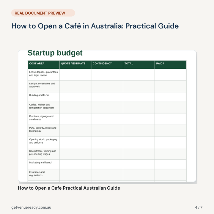Real document preview from How to Open a Café in Australia: Practical Guide.