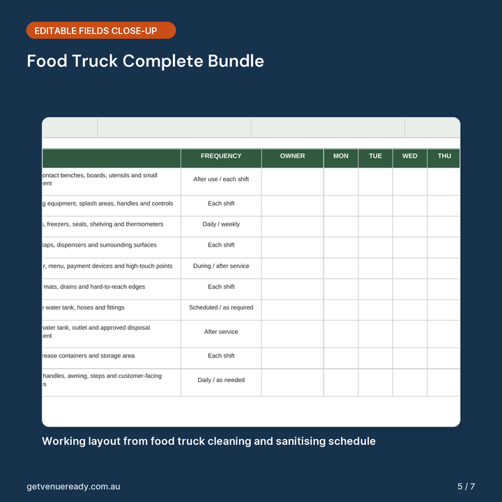 Close-up of editable fields and working layout in Food Truck Complete Bundle.