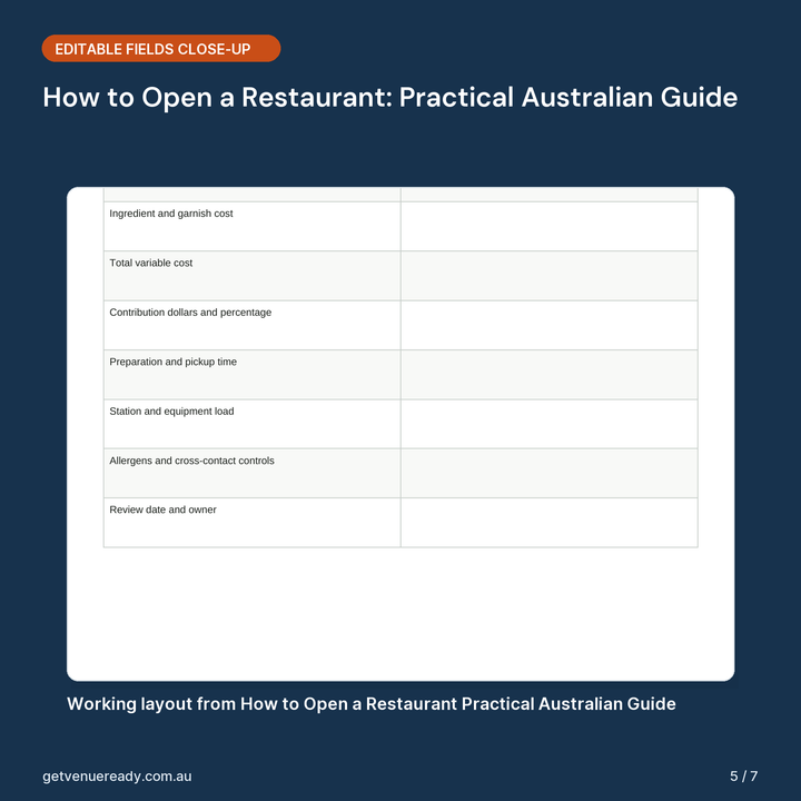 Close-up of editable fields and working layout in How to Open a Restaurant: Practical Australian Guide.