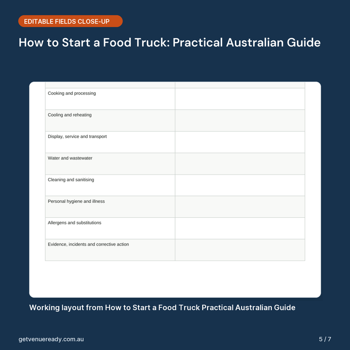 Close-up of editable fields and working layout in How to Start a Food Truck: Practical Australian Guide.