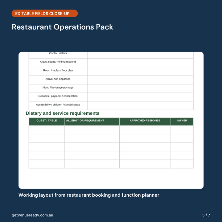 Close-up of editable fields and working layout in Restaurant Operations Pack.
