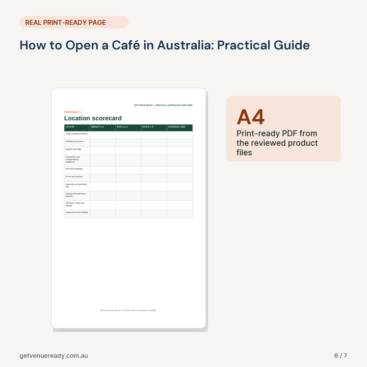 Print-ready A4 example from How to Open a Café in Australia: Practical Guide, using a real page from the reviewed files.