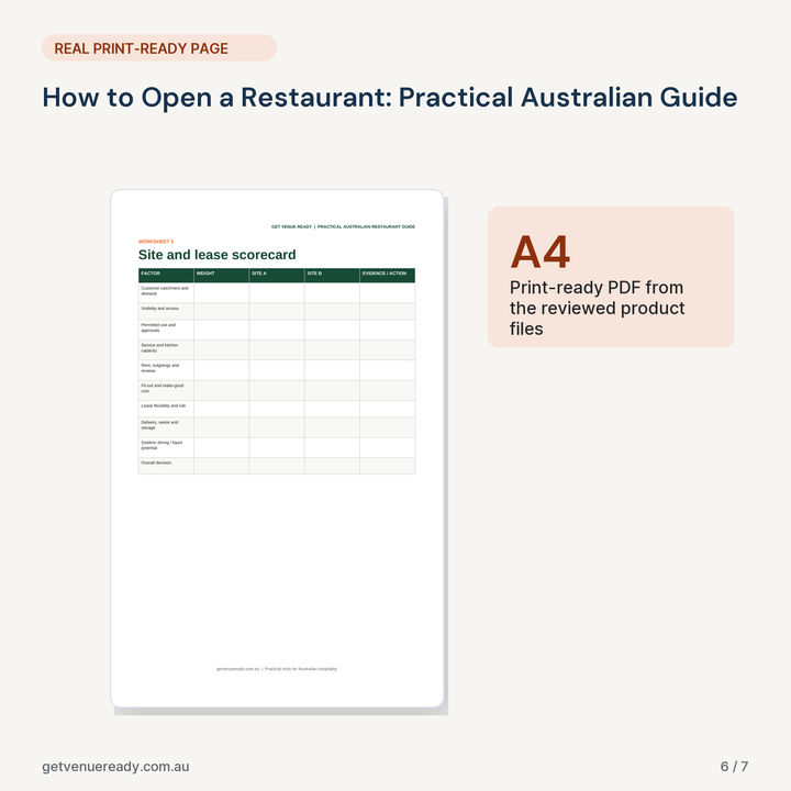 Print-ready A4 example from How to Open a Restaurant: Practical Australian Guide, using a real page from the reviewed files.