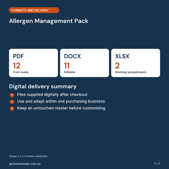 File formats and digital delivery summary for Allergen Management Pack.