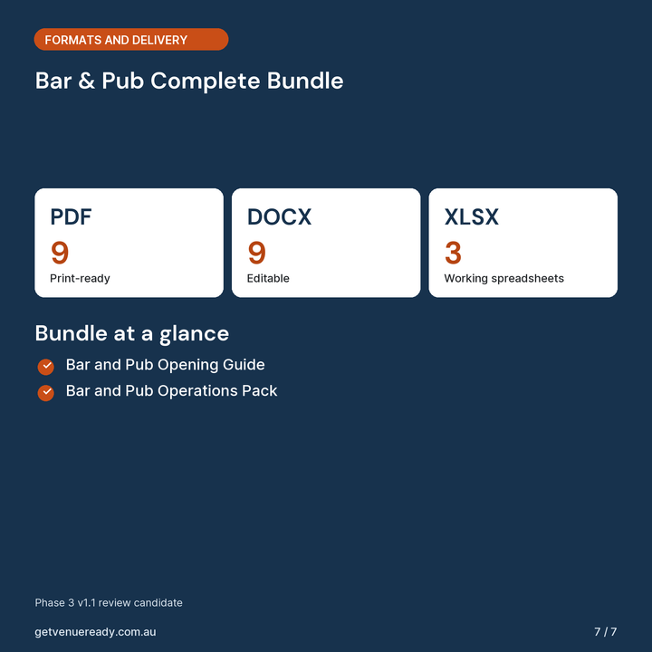 File formats and digital delivery summary for Bar & Pub Complete Bundle.