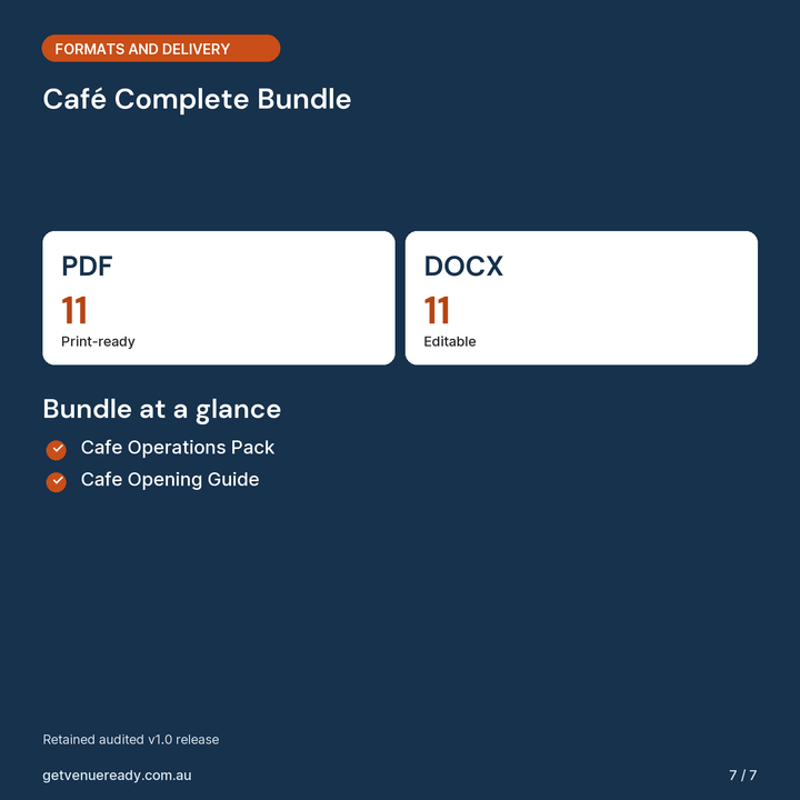 File formats and digital delivery summary for Café Complete Bundle.