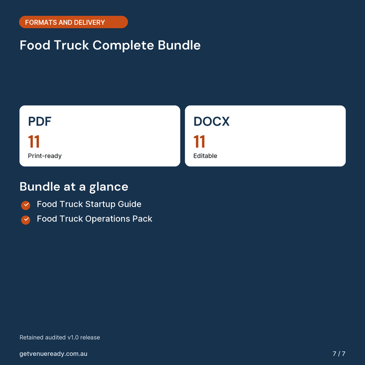 File formats and digital delivery summary for Food Truck Complete Bundle.