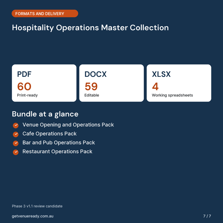 File formats and digital delivery summary for Hospitality Operations Master Collection.
