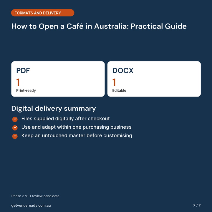 File formats and digital delivery summary for How to Open a Café in Australia: Practical Guide.