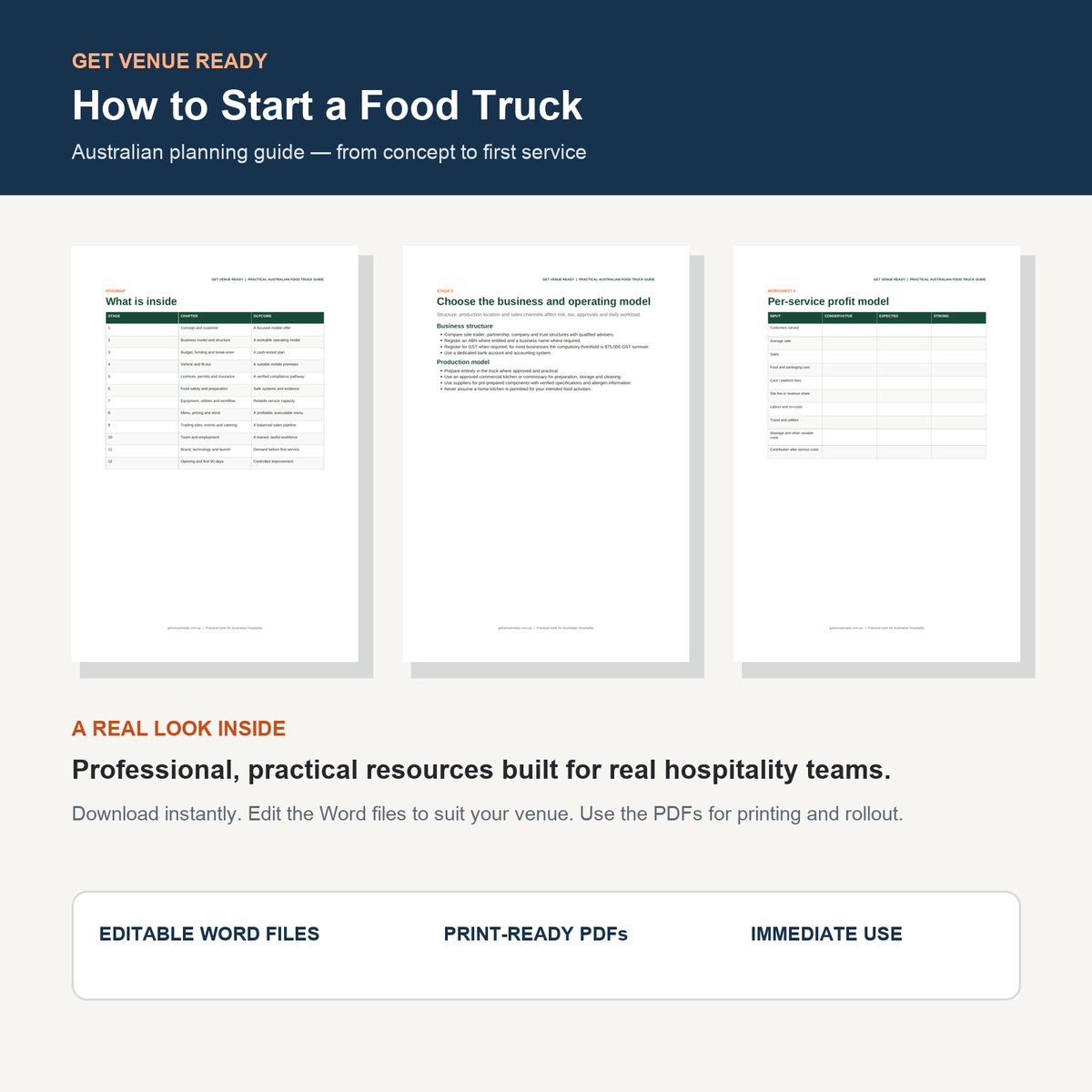 How to Start a Food Truck — real guide pages