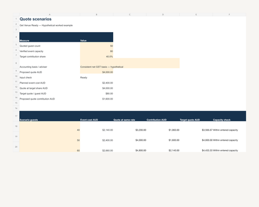 Preview from the completed In-House Function Costing and Quote Planner