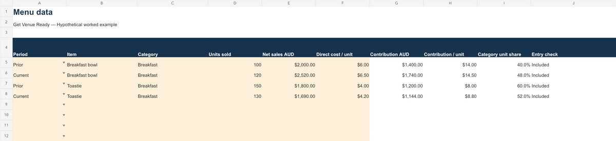 Actual menu workbook example with sales mix and contribution