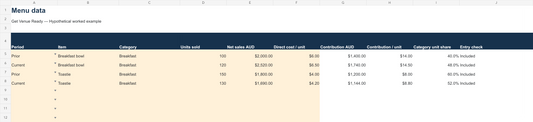 Actual menu workbook example with sales mix and contribution