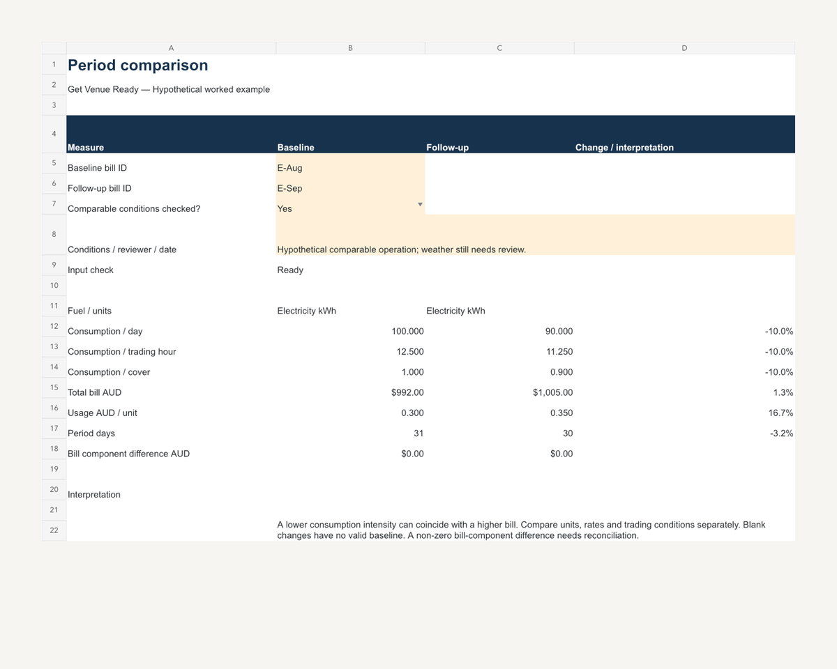 Preview from the completed Venue Energy Baseline and Action Tracker