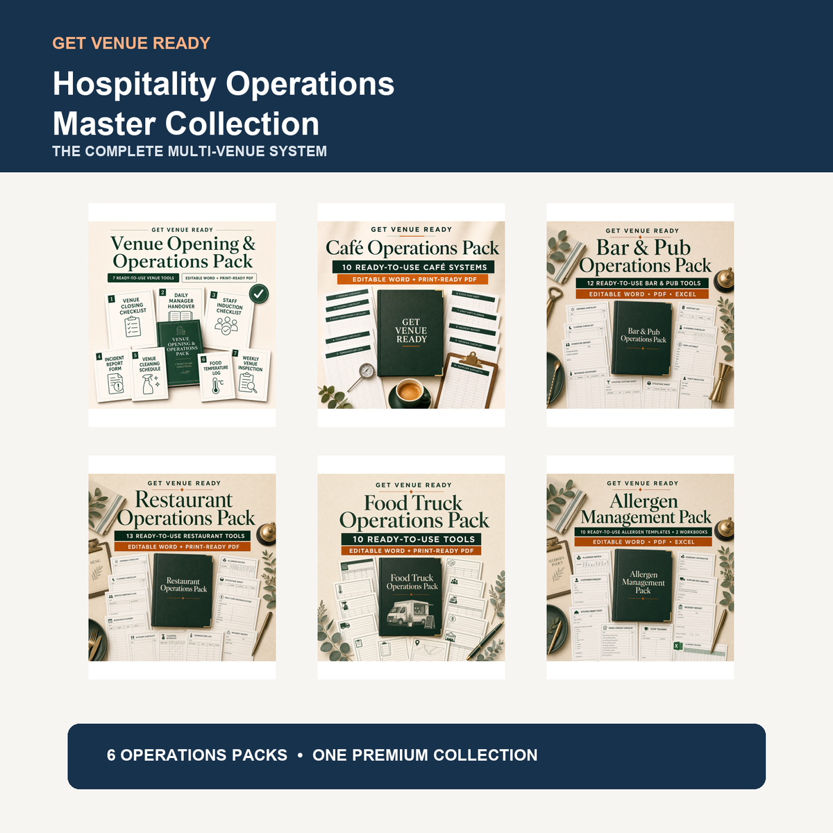 Hospitality Operations Master Collection — six operations packs